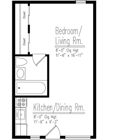 Type I - Type I- Efficency