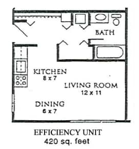 1 Bathroom Efficiency Unit - 3