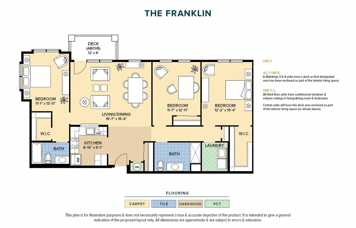Floor Plan - The Franklin