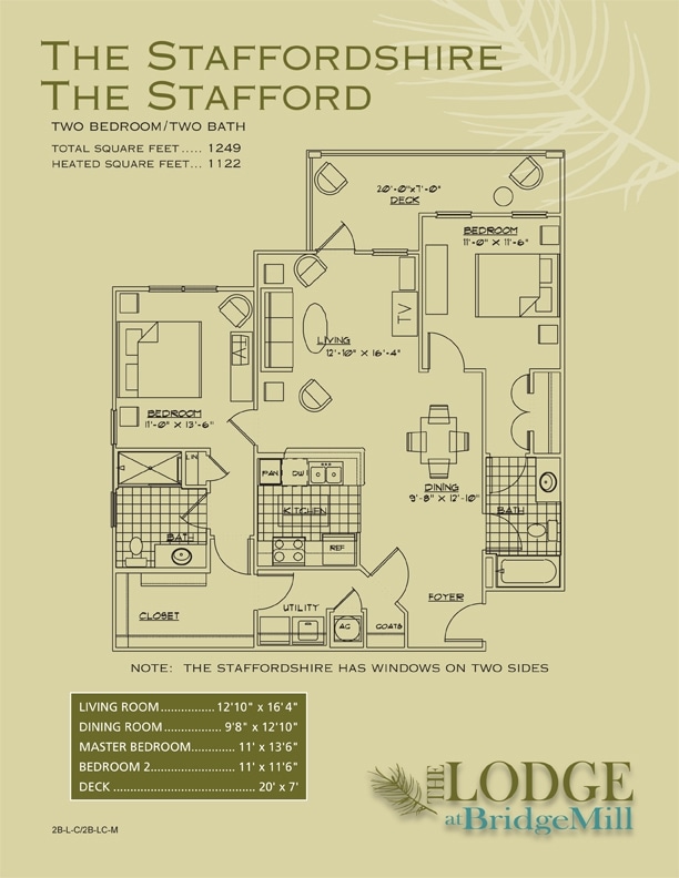 The Staffordshire - The Staffordshire