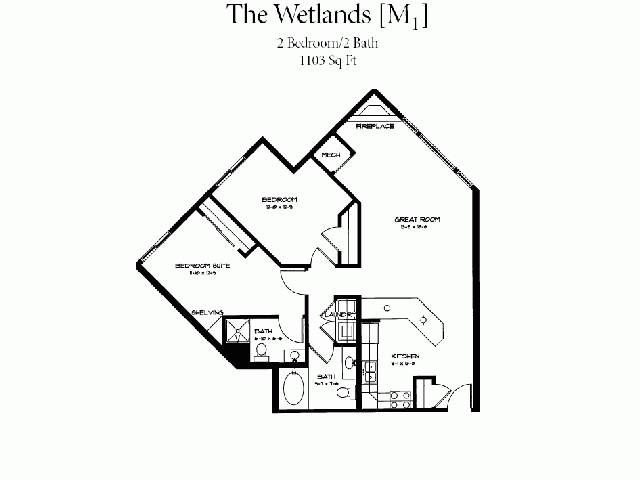 Wetlands - Wetlands M1 