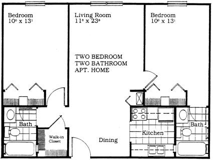 The Williamsburg - The Williamsburg