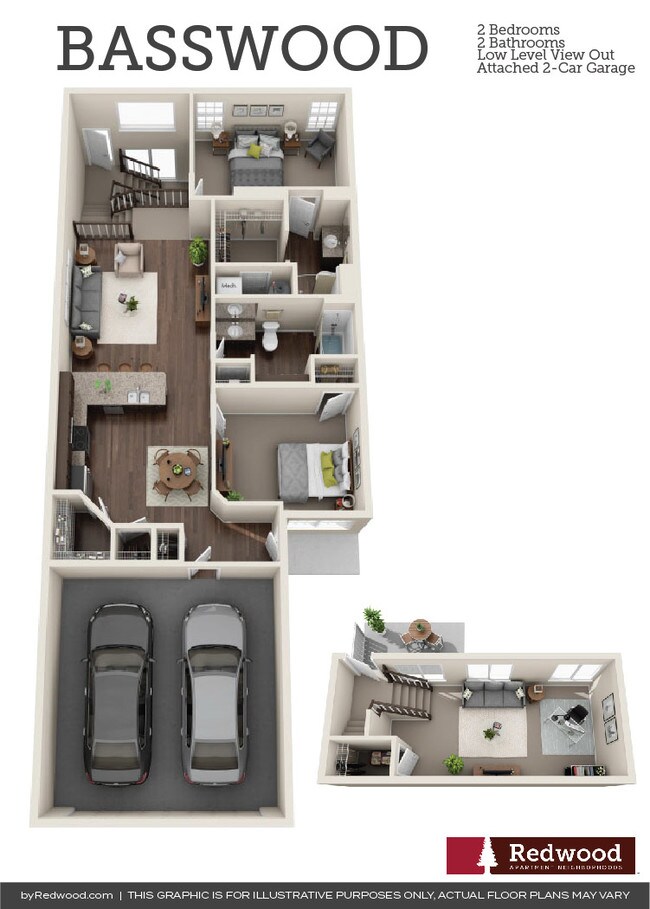 Redwood Grand Rapids Apartments Grand Rapids, Michigan 5 units