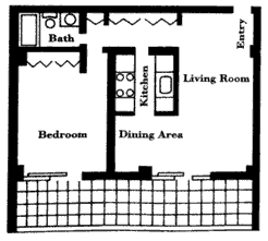 The Overlook - The Overlook