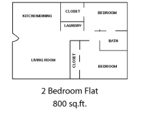 Floor Plan - Jamestown