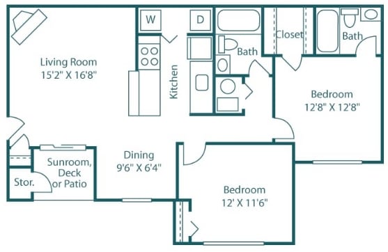 White Dogwood - White Dogwood