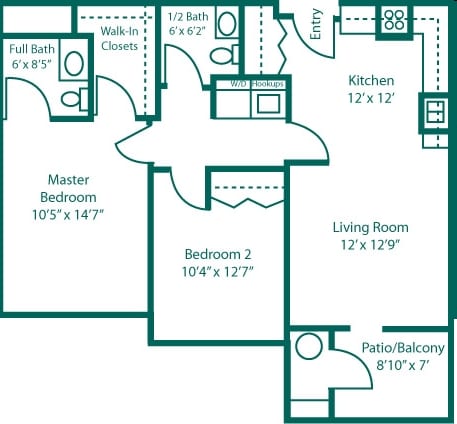 The Coventry - 2X1.5